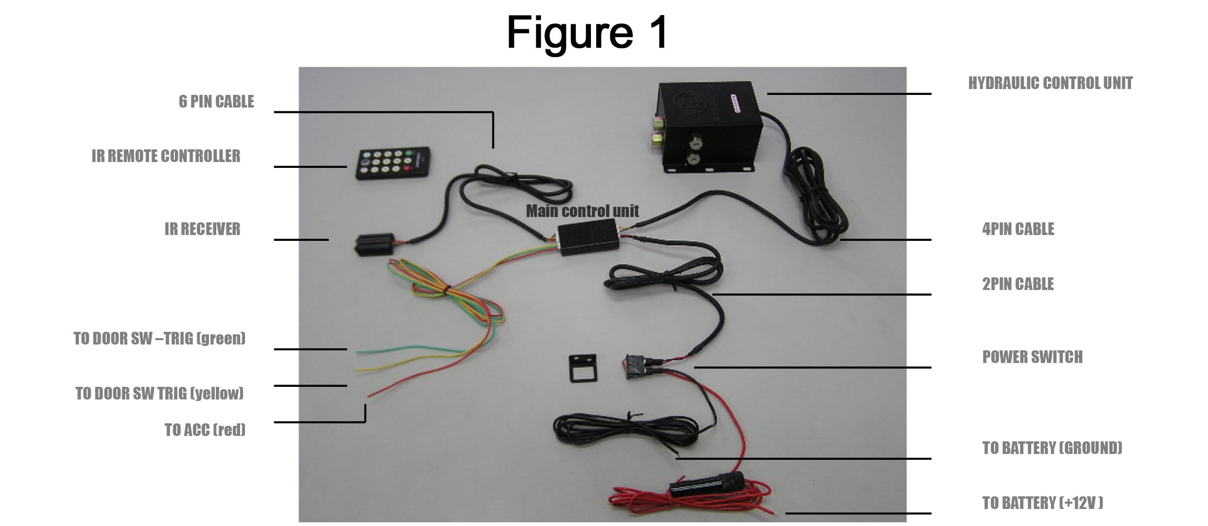 Abbildung Car-Blocker R-367